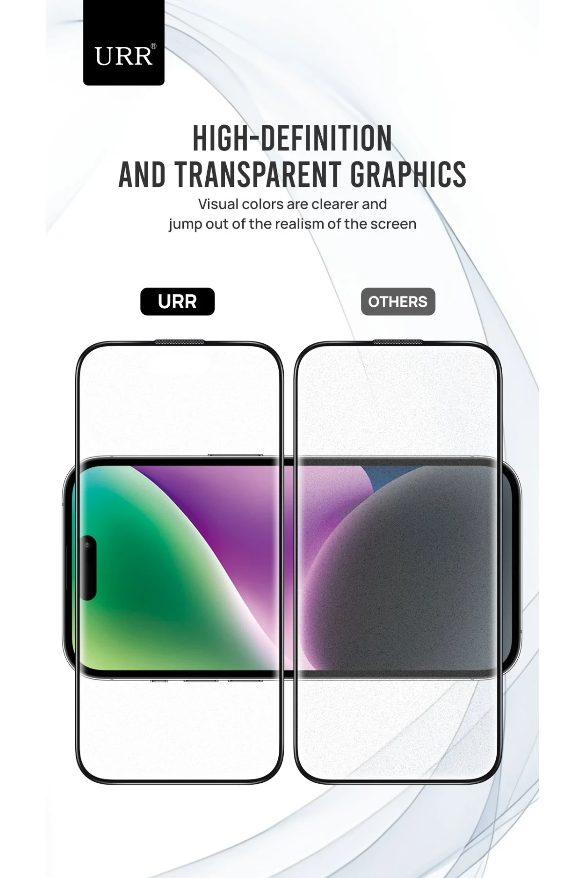 URR iPhone 14 Pro Max Matte Antiglare Cam Ekran Koruyucu