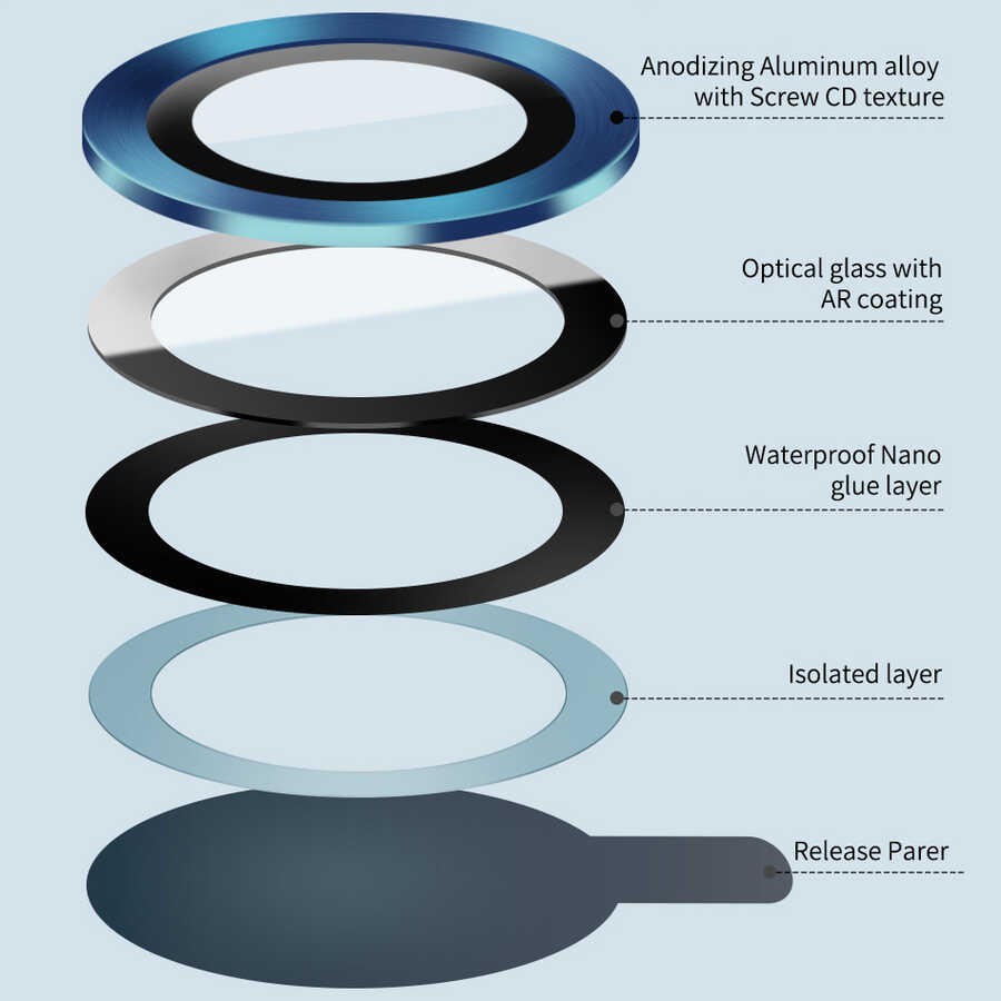 Apple iPhone 12 Pro ​​​Wiwu Lens Guard