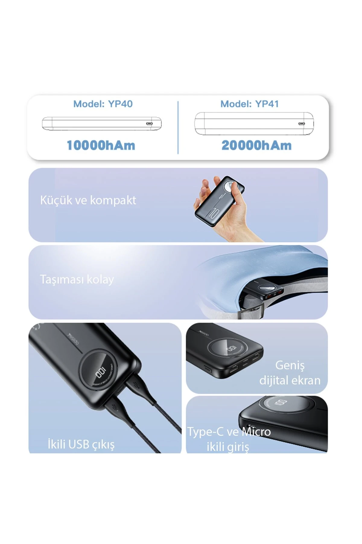 Yesido YP41 20.000 mAh Dijital Göstergeli USB3.0 PD Hızlı Şarj Powerbank