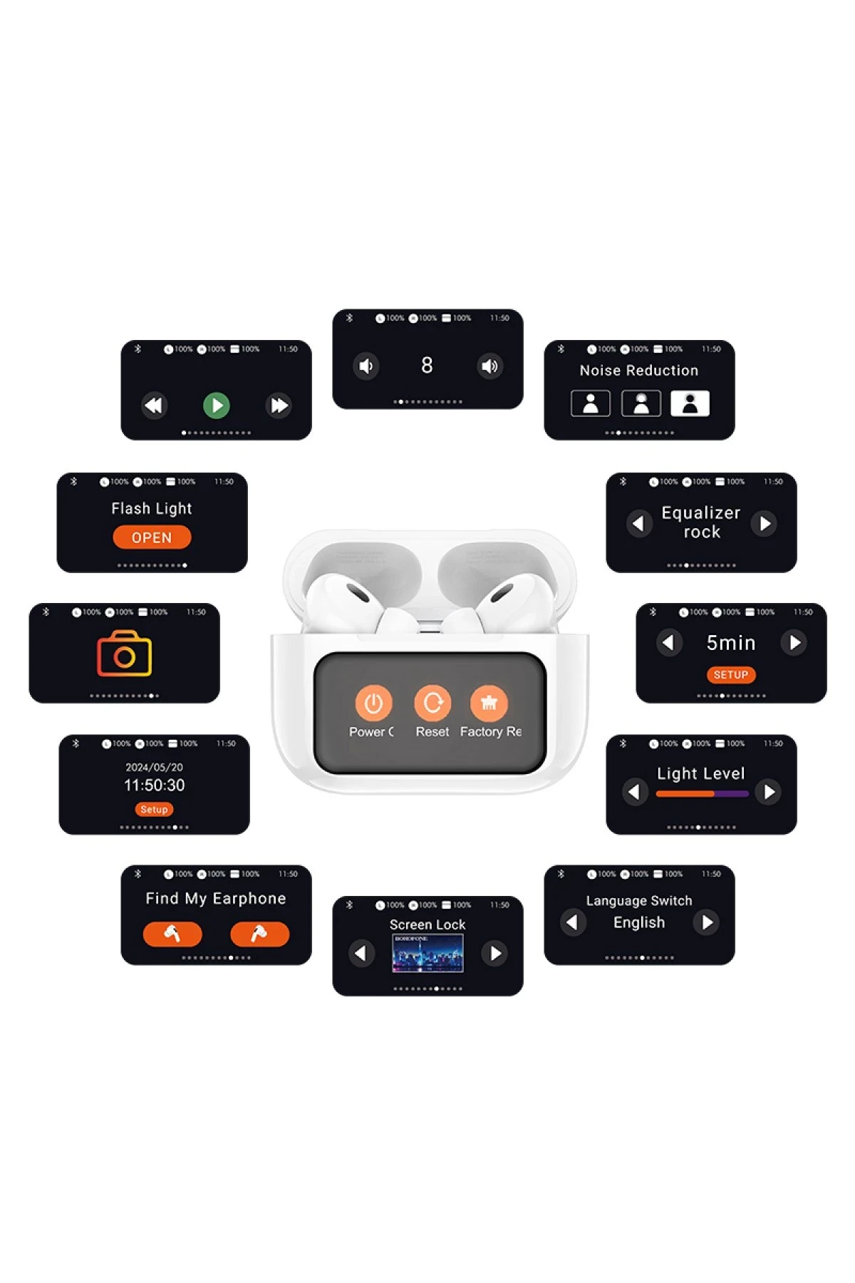 Hoco. EW72 BT 5.4 Aktif Gürültü Engelleyici Özellikli Dijital Dokunmatik Ekranlı Airpods Bluetooth Kulaklık