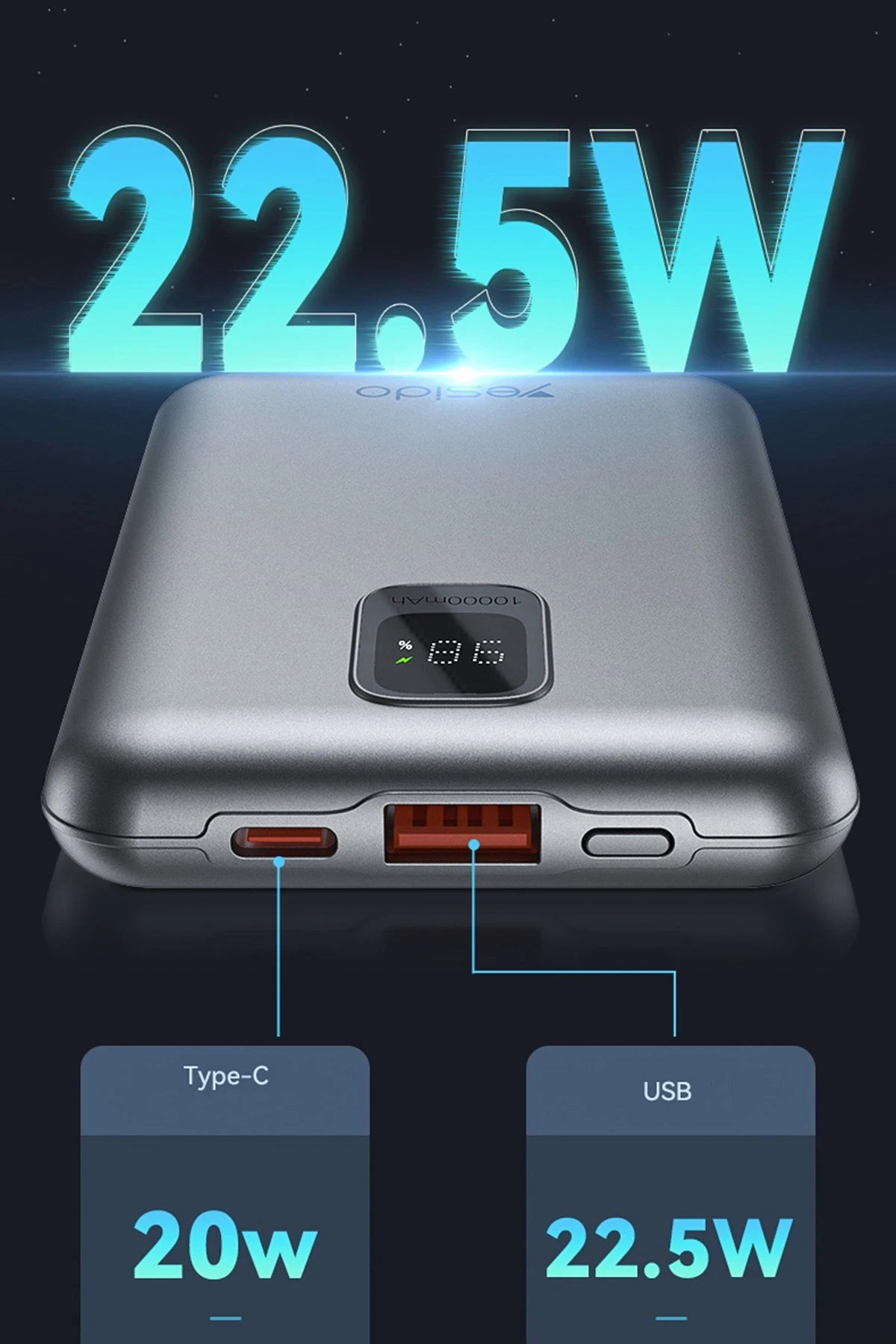 Yesido YP46 10.000 mAh 22.5W Dijital Göstergeli USB3.0 PD Hızlı Şarj Powerbank