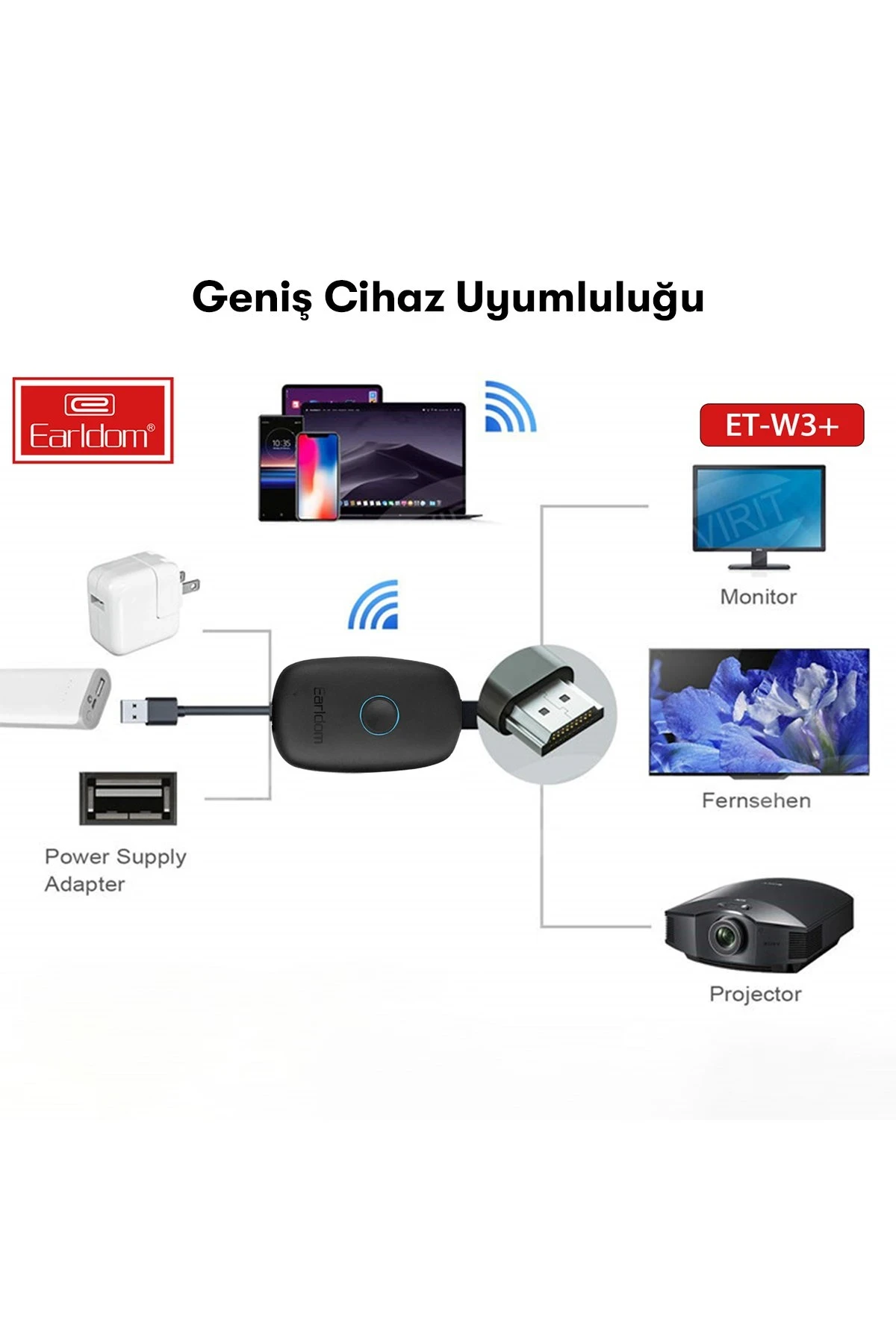 Earldom W3+ Kablosuz Görüntü Aktarıcı